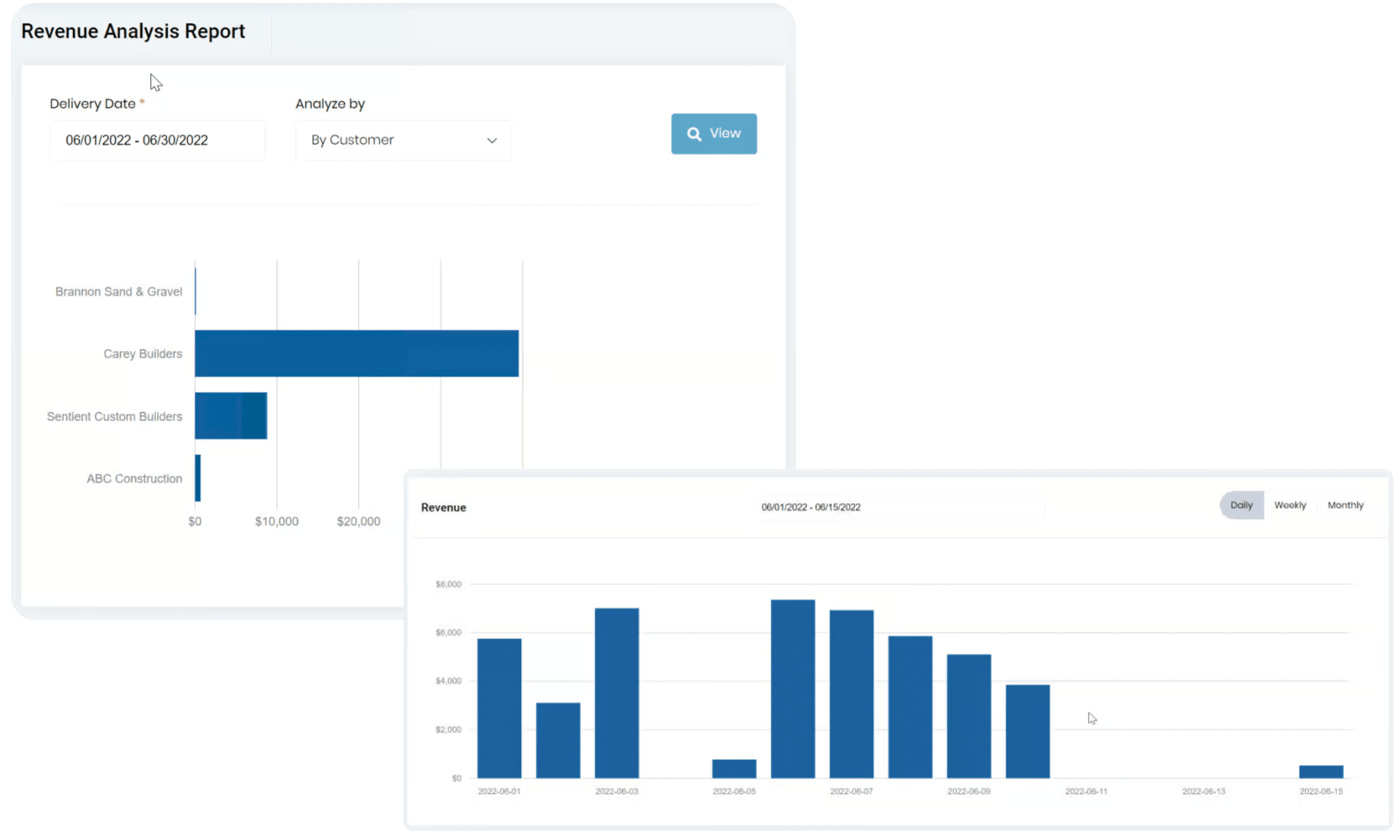 Revenue reporting dashboard with charts by driver and truck